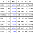 비트코인,가상화폐,보이,기사
