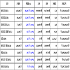 비트코인,가상화폐,보이,기사