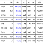 비트코인,가상화폐,보이