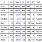 비트코인,가상화폐,보이