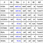 비트코인,가상화폐,보이,기사