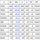비트코인,가상화폐,보이
