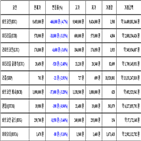 비트코인,가상화폐,보이