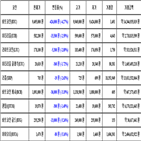 비트코인,가상화폐,보이