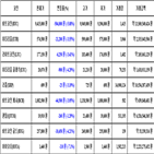 비트코인,가상화폐,리움,보이