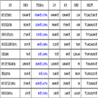 비트코인,가상화폐,보이,거래