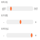 점수,기록,제약,종목,위치