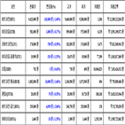 비트코인,가상화폐