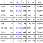 가상화폐,비트코인,리움