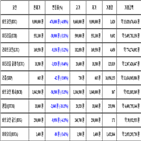 비트코인,가상화폐,리움