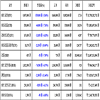 비트코인,가상화폐,리움