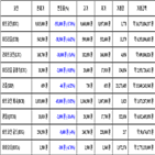비트코인,가상화폐,리움