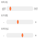 점수,기록,프로,종목,위치,상위