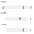 점수,기록,종목,케미칼,위치