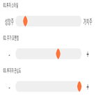 점수,기록,종목,위치,신라젠