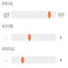 점수,기록,종목,위치,이랜텍