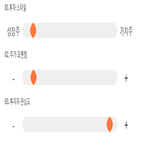 점수,기록,종목,위치,알파홀딩스