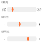 점수,기록,종목,위치,한국전자인