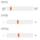 점수,기록,종목,위치,지니뮤직,상위