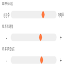 점수,기록,종목,위치,쌍용양회