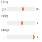 점수,기록,종목,위치,상위