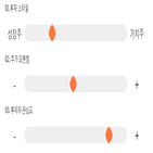 점수,기록,종목,위치