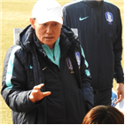 선수,감독,경기,강한,연습경기,플레이