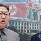 북한,승리,설명,외교적