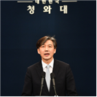 검찰,수사권,경찰