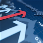 우위,기관,주식,개인