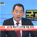 국민주식고충처리반