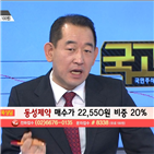 국민주식고충처리반