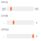 점수,기록,종목,위치,네이처셀,상위