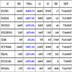 가상화폐,비트코인