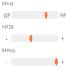 점수,기록,종목,위치,POSCO