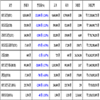 비트코인,가상화폐,리움