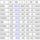 비트코인,가상화폐,리움,보이