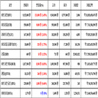 가상화폐,비트코인