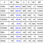 비트코인,가상화폐,리움,보이