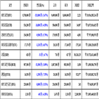 비트코인,가상화폐,리움,보이