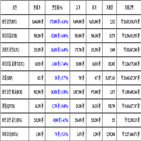 비트코인,가상화폐,리움,보이