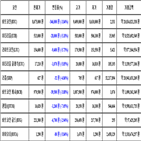 비트코인,가상화폐,리움,보이
