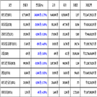 가상화폐,비트코인,보이