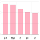 코스피,상승세,기사,2.34