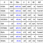 비트코인,가상화폐,보이