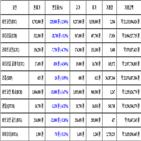 비트코인,가상화폐