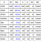 비트코인,가상화폐