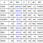 비트코인,가상화폐,보이
