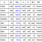 비트코인,가상화폐,보이