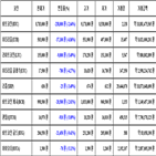 비트코인,가상화폐,리움,보이